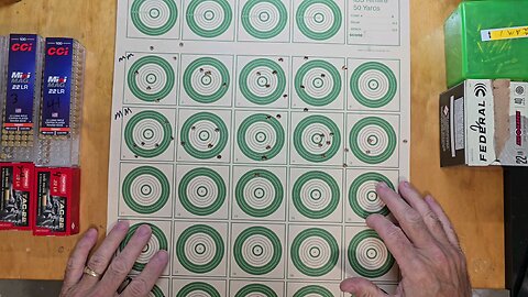 Sorted 22LR Range Report