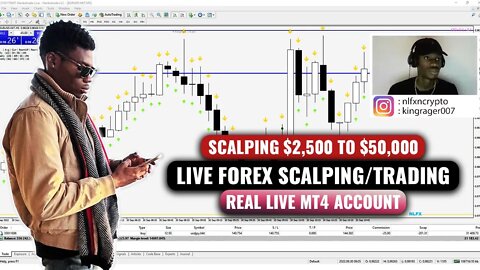 🚨HOW TO MAKE $250 IN LESS THAN 2 HOURS SCALPING THE FOREX 5 MINUTES CHART NON EURUSD (20% PROFIT)