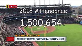 Indians attendance