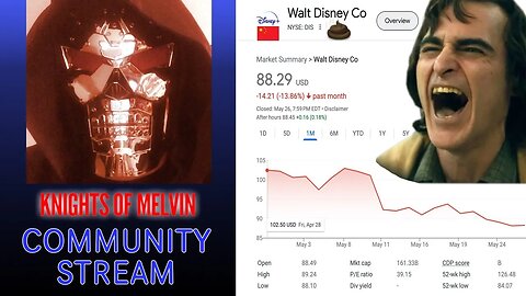 Disney Stock is Tanking! Sell Star Wars - Knights of Melvin Community Stream