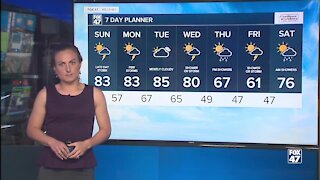 A.M. sun, P.M. shower/storm chance