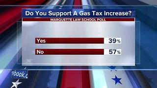 Poll shows support for legalized pot, not for gas tax hike