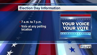 Early voting turnout and Election Day hours