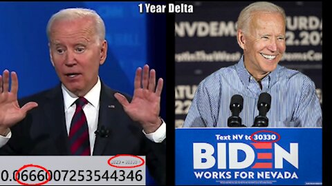 Joe Biden 30330 = 666 Q 1 Year Delta | Shadow President