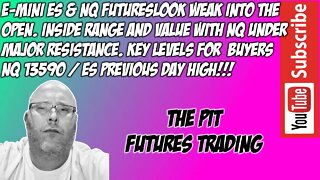 E-mini ES NQ Day Trading Premarket Plan - The Pit Futures Trading