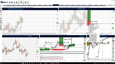 Polygon (MATIC) Cryptocurrency Price Prediction, Forecast, and Technical Analysis - Nov 10th, 2021