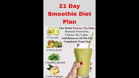 Achieve Your Ideal Weight with Smoothie Diet!