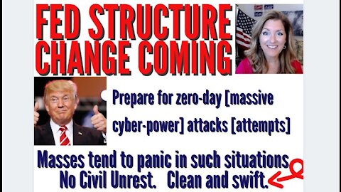 FED STRUCTURE CHANGE COMING - PREPARE - MASSES TEND TO PANIC 2-24-21