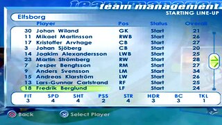 FIFA 2001 Elfsborg Overall Player Ratings