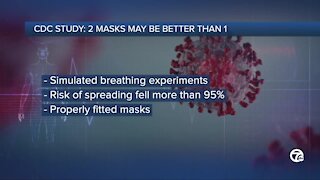 Ask Dr. Nandi: 2 masks may be better than 1, CDC study finds