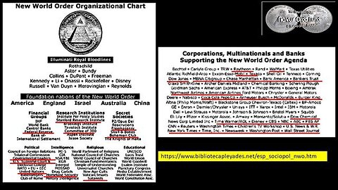 The USA INC and its New World Organizations are thy enemies - PAY attention how they operate