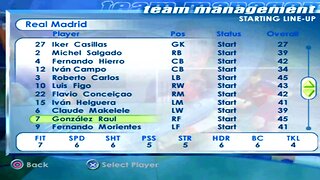 FIFA 2001 Real Madrid Overall Player Ratings