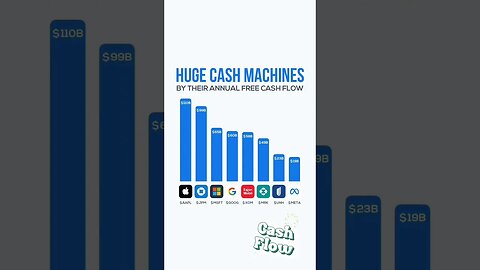 TYCOON 2023 NOW CASH FLOW MACHINE