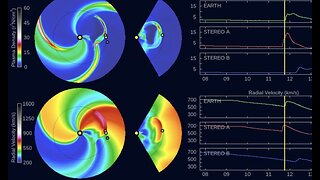 CME Impact Expected This Weekend