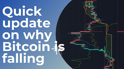 Quick update on why Bitcoin is falling