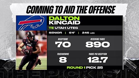 The Bills Did Good Drafting TE Dalton Kincaid!