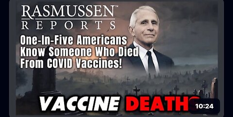 One-In-Five Americans Know Someone Who Died From COVID Vaccines!