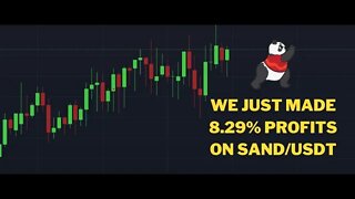 8.29% profits on SAND/USDT