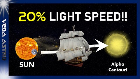 💥New TECHNIQUE uses Solar Winds to reach 0.2c (20% Light Speed)💥