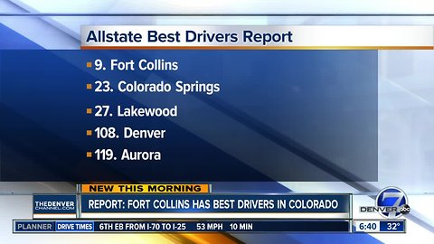 Report: Fort Collins has best drivers in Colorado in rain and snow