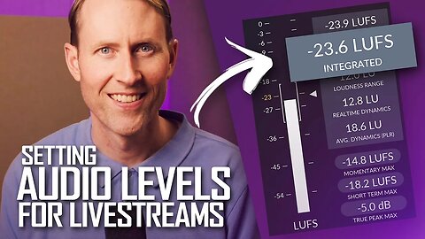 Setting Audio Levels for Multi Person Livestreams Using a Loudness Meter - Youlean
