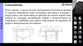 ESTÁCIO - ENG. CIVIL - CCE1644 PONTES - AULA 01