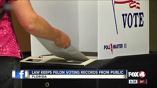 Governor DeSantis signed a bill preventing the public from seeing felon-related voter records