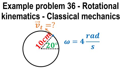 Example problem 36 - Rotational kinematics - Classical mechanics - Physics