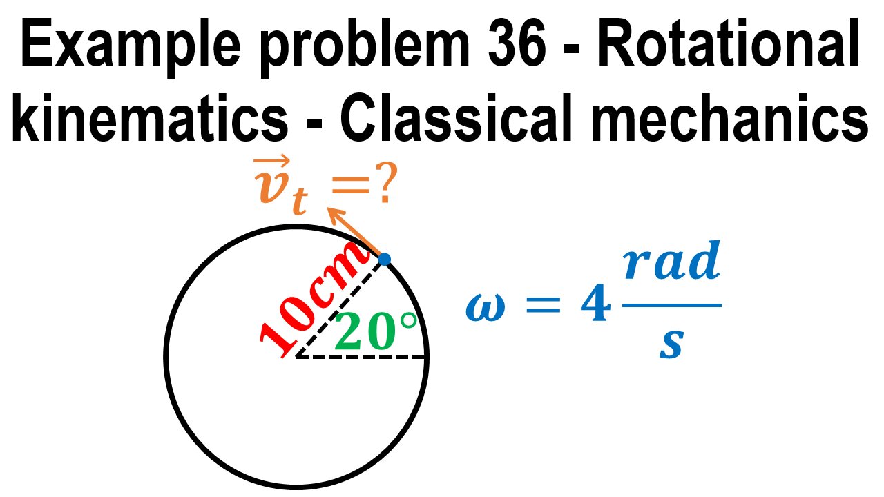 Example problem 36 - Rotational kinematics - Classical mechanics - Physics