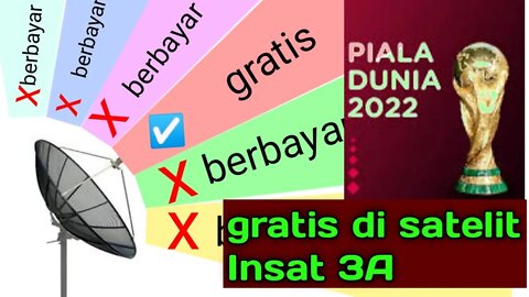 tracking parabola buat nonton piala dunia 2022 Qatar dengan gratis