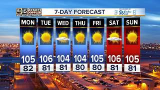 Triple-digit temps stick around the Valley for the week ahead