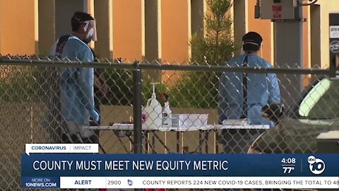 California counties must meet new health "equity metric"