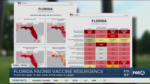 Florida sees a spike in coronavirus cases