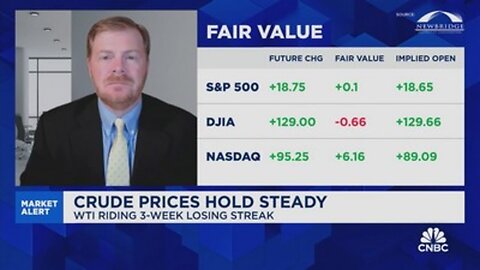 Lorusso: Volatility is concerning but not enough to change bullishness