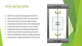 Wire Spring Lathe/Cutter