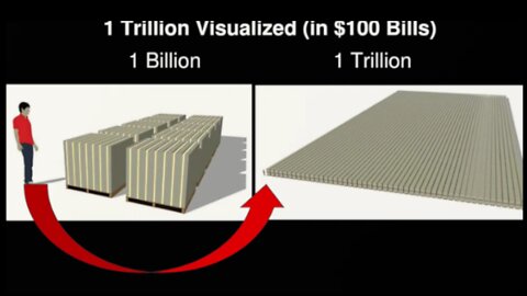 US Is Heading Toward A Massive Currency Crisis As Debt Increases By 30 Trillion Dollars This Year.