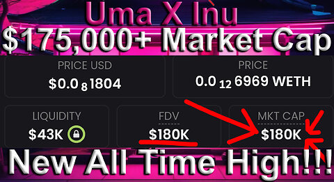 MicroCap Shiba Inu Gem Uma X Inu $175K Market Cap Wealth Transfer New All Time High: $180,000