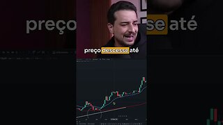 A alta gigantesca do mercado cripto vai se repetir#gráfico #trading #criptomoedas #shorts