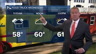 Wed am weather