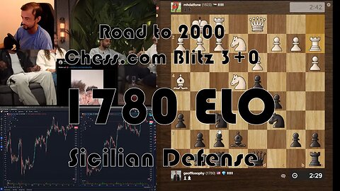 Road to 2000 #188 - 1780 ELO - Chess.com Blitz 3+0 - Sicilian Defense