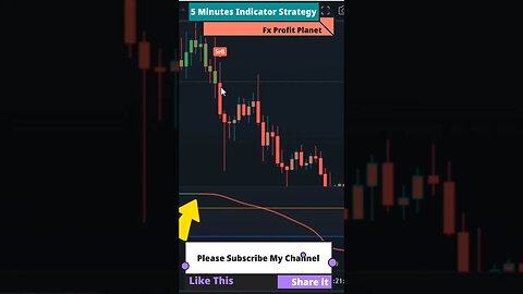 5 Minutes Time Frame Indicator Strategy For Forex And Crypto | Shorts | FX Profit Planet