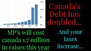 Will Canada's Debt double AGAIN?