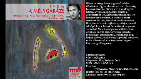 Háy János: A mélygarázs. Titis, Budapest, 2021