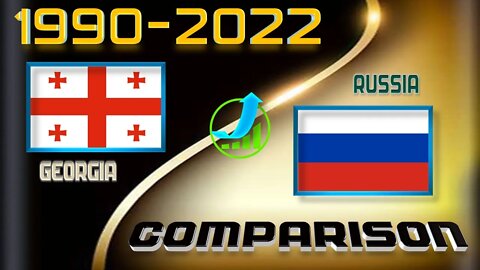 Georgia VS Russia 🇬🇪 Socio political,Economic Comparison Battle 2022 🇷🇺,World Countries Ranking