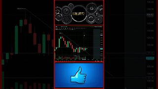 FINANCE SOLUTIONS-YT #shorts