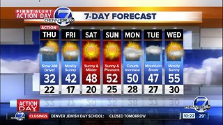 Blizzard warnings end for Denver, but roads will still be slick Thursday morning