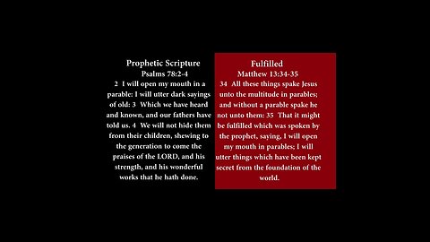 Jesus Fulfilled These Prophecies Part 4 #prophecy #oldtestament #shorts