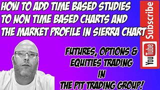 Adding Time Based Studies To Non Time Based Charts & TPO In Sierra Chart - The Pit Futures Trading