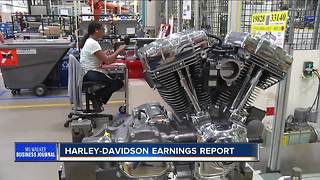 Harley-Davidson results top Street, Latin America sales up