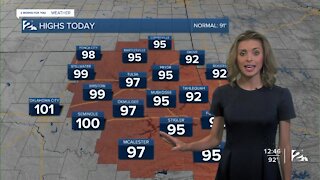 Friday Afternoon Forecast